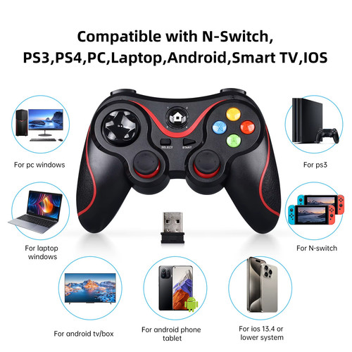 Sony ps3 controller joystick - ps3,